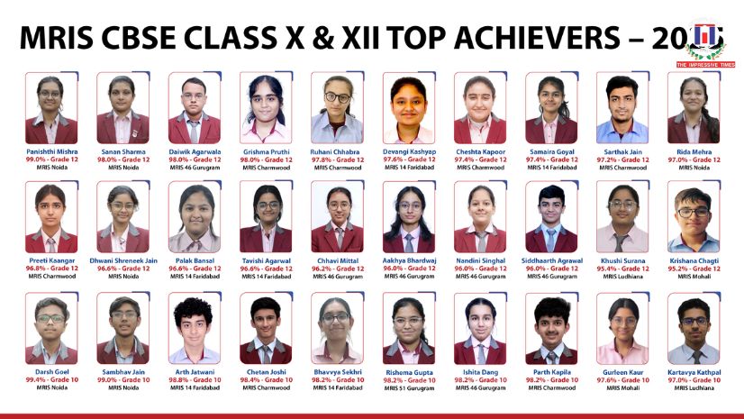 Manav Rachna International Schools Celebrate Academic Brilliance with Exceptional CBSE 2025 Results Across 5 Cities