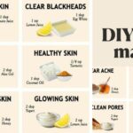 Homemade Face Masks for Acne Blackheads and Dry Skin Using Natural Ingredients