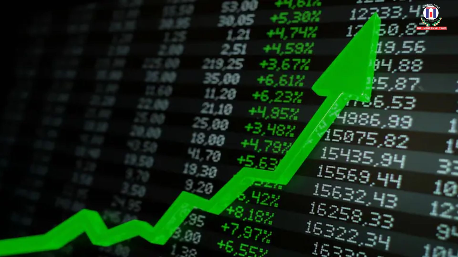 Sensex Gains 200 Points; Broader Indices Outshine as Small & Midcaps Surge