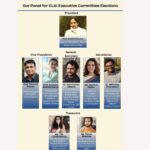 New Executive Committee Elected for Comparative Literature Association of India (CLAI) | Prof. Pramod Kumar Elected Vice-President with Overwhelming Support