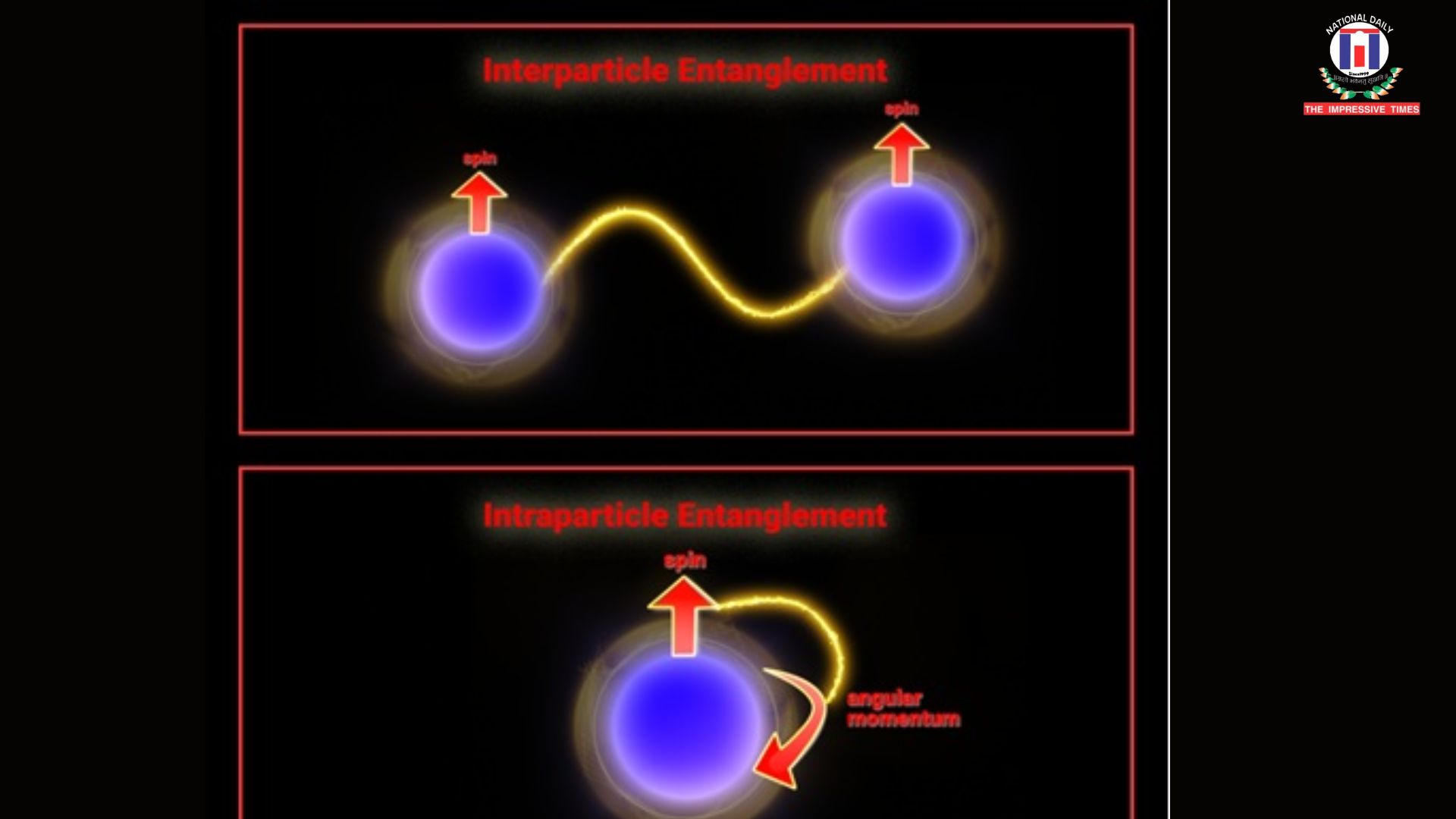 Indian Scientists Discover Noise Can Boost Quantum Entanglement in Groundbreaking Study