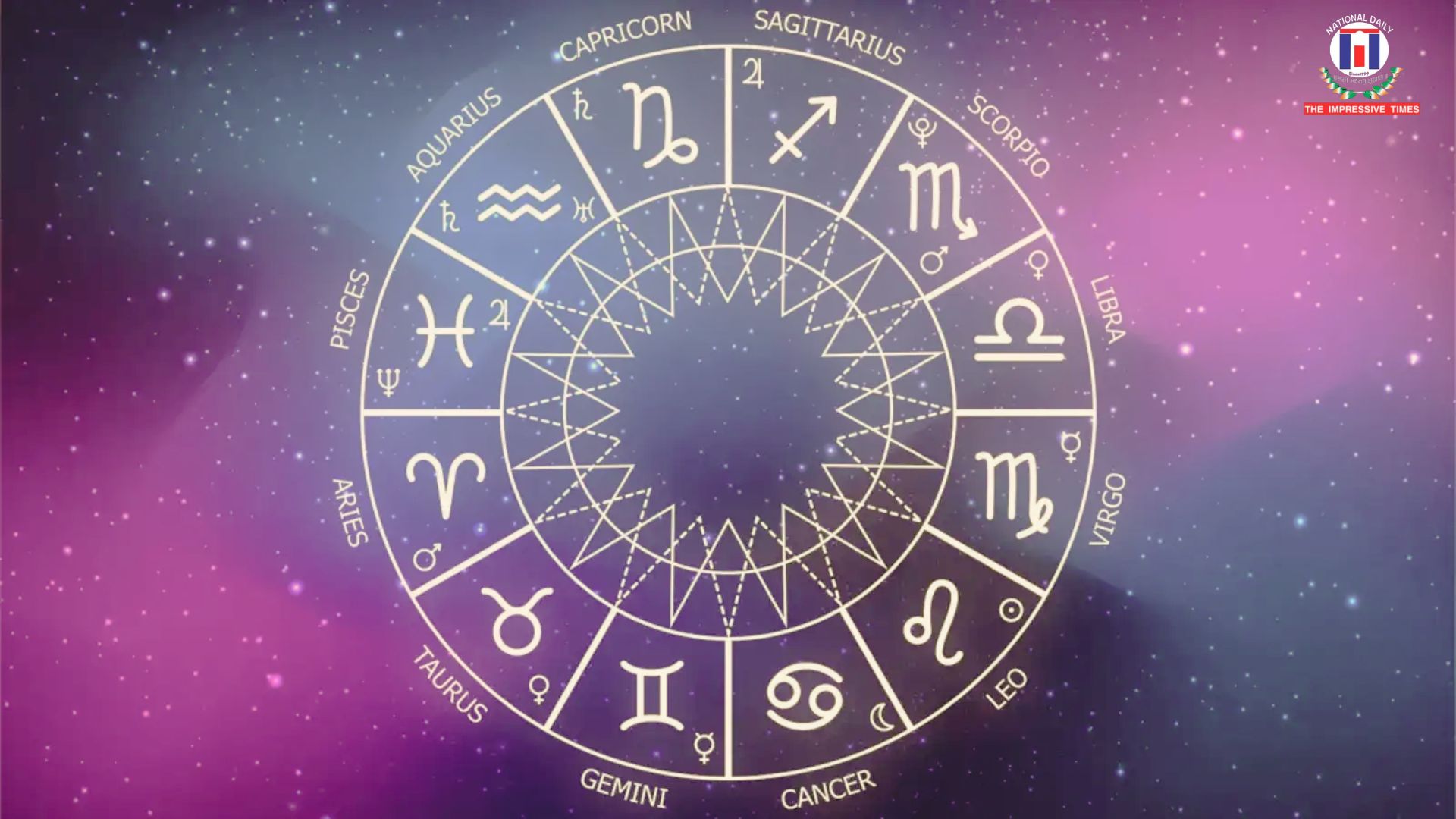 Career Breakthroughs, Financial Wins, and Love Surprises Await These Zodiac Signs Today – July 16, 2025