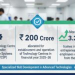 MSME Ministry Establishes 9 New Technology Centres Under TCSP, Allocates ₹200 Crore for 2025–26