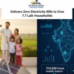PM Surya Ghar Scheme Brings Zero Power Bills to Over 7.7 Lakh Homes Nationwide