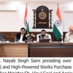 Haryana Government Accelerates Development Push, Procurement Works of Over 40 Departments Finalised