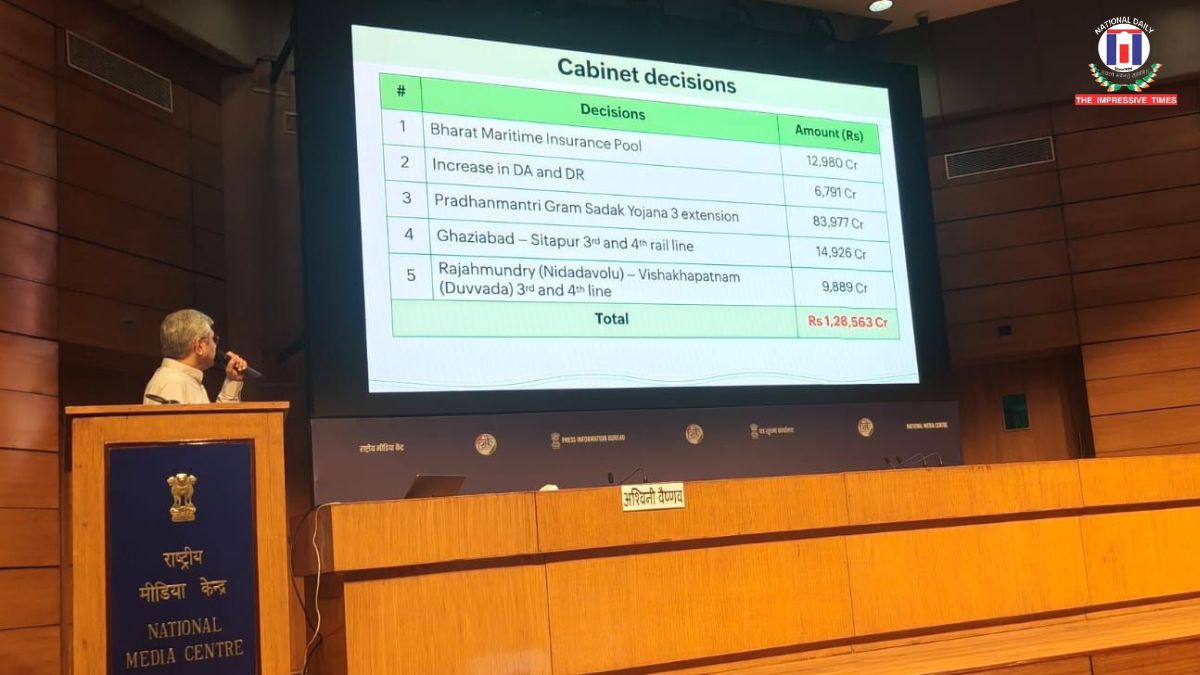 Cabinet Approves ₹24,815-Crore Rail Multitracking Projects in UP, Andhra; Network to Expand by 601 km