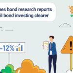 Jiraaf Unveils Research Reports to Help Retail Investors Decode Bond Risks and Returns