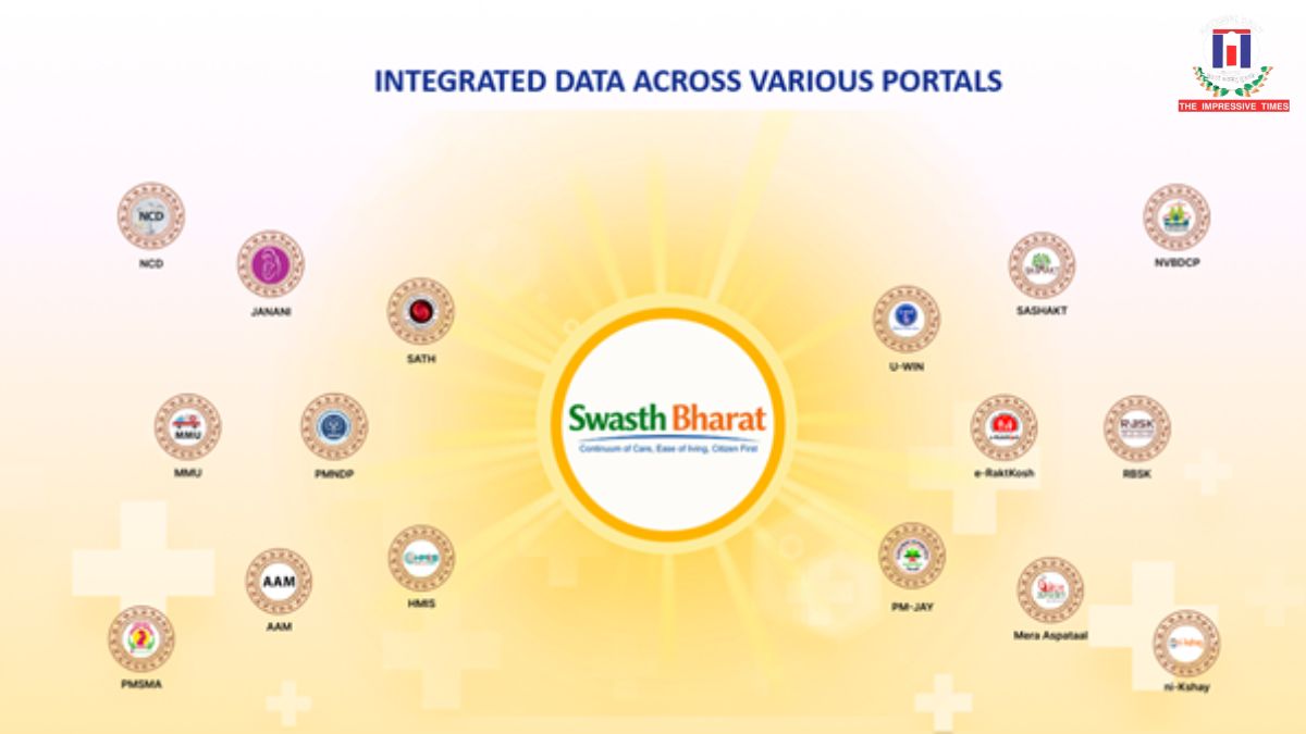 Jagat Prakash Nadda Unveils Swasth Bharat Portal to Revolutionize India’s Digital Public Health Infrastructure