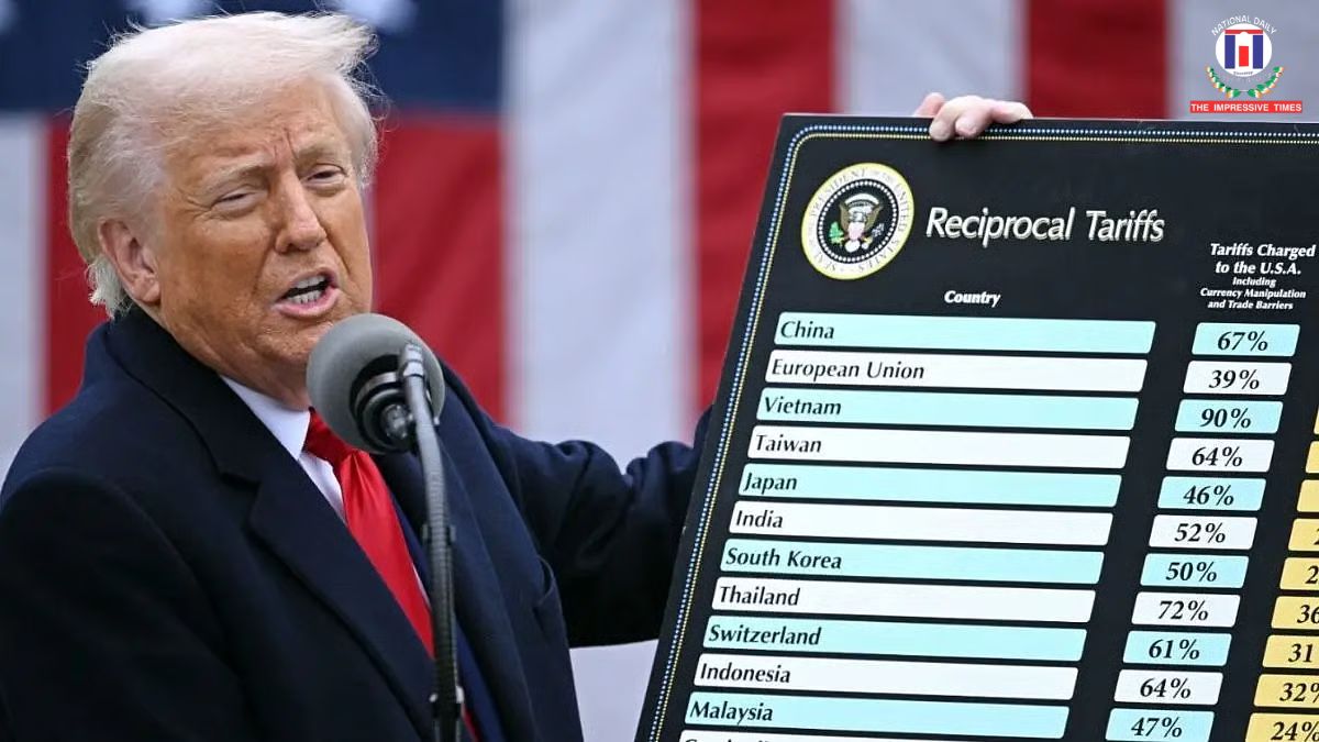 Trump Legal Setbacks Add Uncertainty to US Tariff Policy, Experts Urge India to Wait on Trade Deal