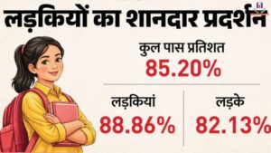CBSE Class 12 Result 2026 Declared: Girls Outshine Boys Again, Overall Pass Percentage Falls