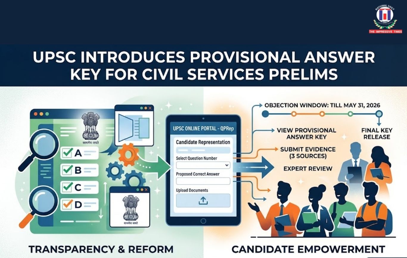 UPSC to Publish Provisional Answer Key for Civil Services Prelims 2026 Soon After Examination