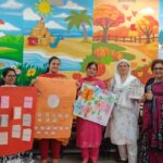 Capacity Building Programme for Teachers of the Palwal–Rewari Cluster