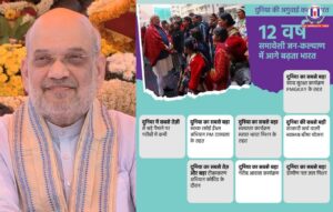 Amit Shah Highlights 12 Years of Welfare Initiatives, Says Poor Welfare Remains Government’s Top Priority