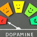 “Dopamine Menus” Are Trending: The Simple Wellness Habit Helping People Break the Doomscrolling Cycle